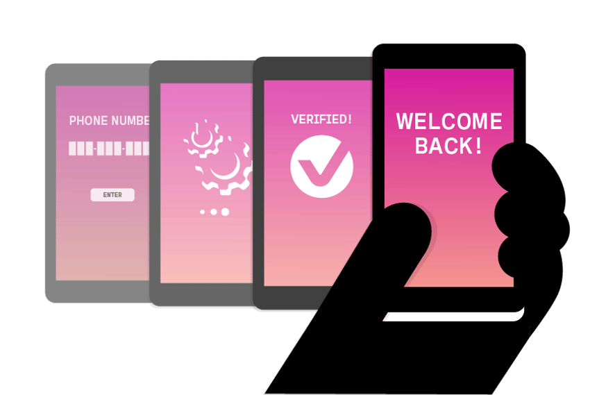 What Is Silent Authentication Vonage what-is-silent-authentication-vonage